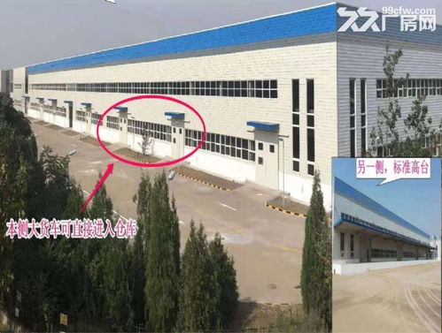 空港聯東工業園出租.內含標準廠房精裝辦公樓高臺庫多種產品可環評